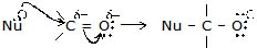 Hydrocarbons, CBSE, Class XI, IIT JEE, Syllabus, Preparation, AIPMT, NCERT, Important, Alkanes, Alkenes, Alkynes