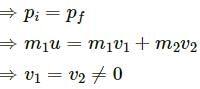 HC Verma Questions and Solutions: Chapter 9: Centre of Mass, Linear Momentum, Collision- 1 | HC Verma Solutions - JEE