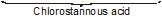 chemistry