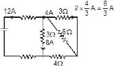 CBSE, Class 12, IIT JEE, Syllabus, Preparation, AIPMT, NCERT, Important, Current, Electricity