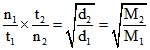 States of Matter, Chapter Notes, Class 11, Chemistry (IIT-JEE & AIPMT)