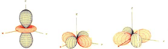 Structure of Atom, Chapter Notes, Class 11, Chemistry (IIT-JEE & AIPMT)