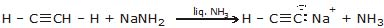 Hydrocarbons, CBSE, Class XI, IIT JEE, Syllabus, Preparation, AIPMT, NCERT, Important, Alkanes, Alkenes, Alkynes
