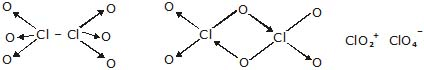 chemistry
