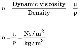 GATE Past Year Questions: Fluid Properties | Fluid Mechanics for Mechanical Engineering
