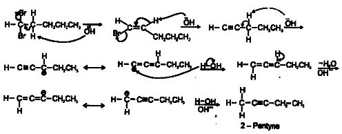 Hydrocarbons, CBSE, Class XI, IIT JEE, Syllabus, Preparation, AIPMT, NCERT, Important, Alkanes, Alkenes, Alkynes