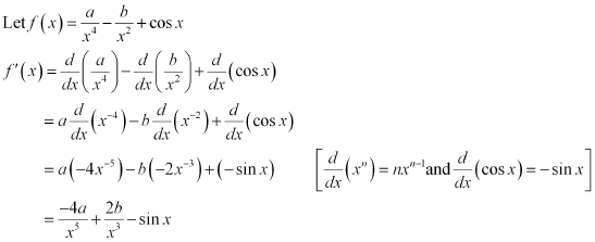 Limits and Derivatives, Class 11, Maths NCERT Solutions - Government Jobs