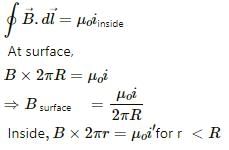 HC Verma Questions and Solutions: Chapter 35: Magnetic Field due to a Current- 1 | HC Verma Solutions - JEE