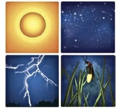 Class 7 Science Chapter 11 Very Short Question Answers - Light: Shadows and Reflections