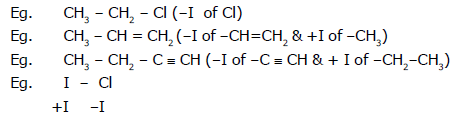 CBSE, Class 11, IIT JEE, Syllabus, Preparation, AIPMT, NCERT, Important, General Organic Chemistry, GOC, Principles and Techniques