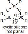 chemistry