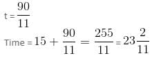 Clocks & Calendars Questions for CAT with Answers PDF