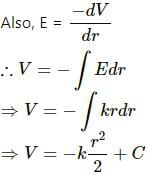 HC Verma Questions and Solutions: Chapter 29: Electric Field & Potential- 1 | HC Verma Solutions - JEE