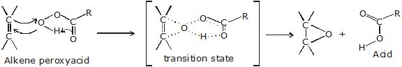 Hydrocarbons, CBSE, Class XI, IIT JEE, Syllabus, Preparation, AIPMT, NCERT, Important, Alkanes, Alkenes, Alkynes
