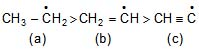 CBSE, Class 11, IIT JEE, Syllabus, Preparation, AIPMT, NCERT, Important, General Organic Chemistry, GOC, Principles and Techniques