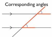 Parallel and Intersecting Lines Class 7 Notes Maths Chapter 5 Free PDF