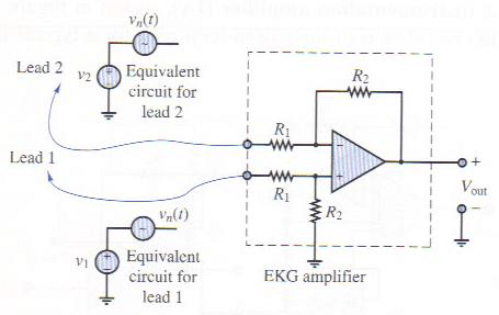 Chapter : What Is An Op-Amp, PPT, Semester, Engineering
