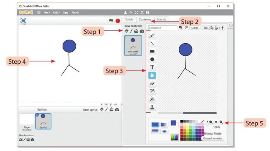 An Introduction to Scratch Programming Chapter Notes | Computer Studies Class 5 ICSE