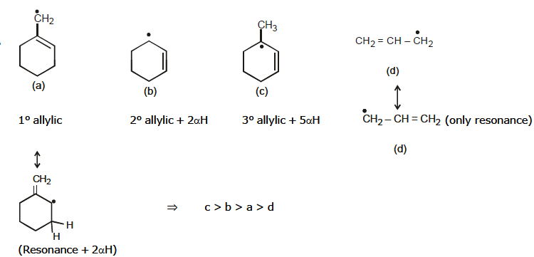CBSE, Class 11, IIT JEE, Syllabus, Preparation, AIPMT, NCERT, Important, General Organic Chemistry, GOC, Principles and Techniques