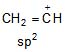CBSE, Class 11, IIT JEE, Syllabus, Preparation, AIPMT, NCERT, Important, General Organic Chemistry, GOC, Principles and Techniques