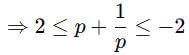 TITA Based Questions: Linear and Quadratic Equations | Quantitative Aptitude (Quant) - CAT