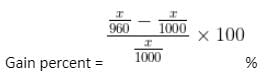 Profit, Loss & Discount Questions for CAT with Answers PDF