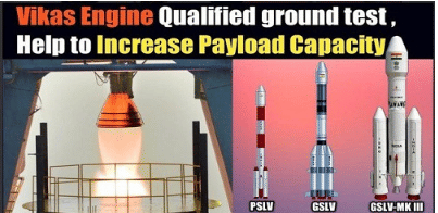 Iprc Current Affairs Science and Technology, July 16th, 2018, PDF Download