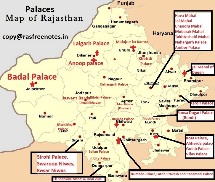 7. Art and Culture Part 2 | RAS RPSC Prelims Preparation - Notes, Study Material & Tests - RPSC RAS (Rajasthan)