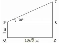 Height and Distance, Quantitative Aptitude, Civil Service Examination, RPSC | RAS RPSC Prelims Preparation - Notes, Study Material & Tests - RPSC RAS (Rajasthan)