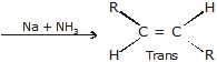 Hydrocarbons, CBSE, Class XI, IIT JEE, Syllabus, Preparation, AIPMT, NCERT, Important, Alkanes, Alkenes, Alkynes