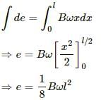 HC Verma Questions and Solutions: Chapter 38: Electromagnetic Induction- 1 | HC Verma Solutions - JEE