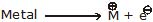 Hydrocarbons, CBSE, Class XI, IIT JEE, Syllabus, Preparation, AIPMT, NCERT, Important, Alkanes, Alkenes, Alkynes