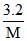 States of Matter, Chapter Notes, Class 11, Chemistry (IIT-JEE & AIPMT)
