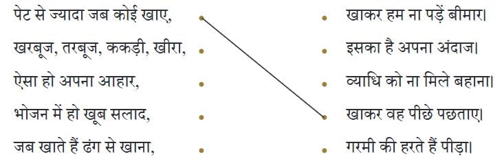 NCERT Solutions for Class 4 Hindi Chapter 4 - हमारा आहार