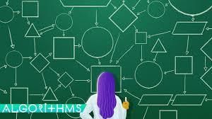 What is an algorithm? | Computing for Year 1