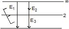 Structure of Atom, Chapter Notes, Class 11, Chemistry (IIT-JEE & AIPMT)