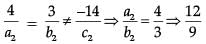 Class 10 Maths Chapter 3 Assertion and Reason Questions - Pair of Linear Equations in Two Variables