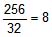 States of Matter, Chapter Notes, Class 11, Chemistry (IIT-JEE & AIPMT)
