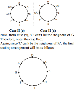MCQ: Seating arrangement - Reasoning Ability, LR