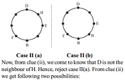 MCQ: Seating arrangement - Reasoning Ability, LR
