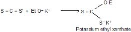 Class 12, Ores and Metallurgy,Question and Answer (Q & A)