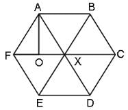 Geometry Questions for CAT with Answers PDF