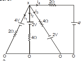 CBSE, Class 12, IIT JEE, Syllabus, Preparation, AIPMT, NCERT, Important, Current, Electricity