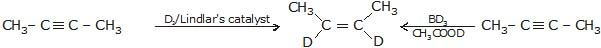 Hydrocarbons, CBSE, Class XI, IIT JEE, Syllabus, Preparation, AIPMT, NCERT, Important, Alkanes, Alkenes, Alkynes