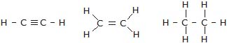 Hydrocarbons, CBSE, Class XI, IIT JEE, Syllabus, Preparation, AIPMT, NCERT, Important, Alkanes, Alkenes, Alkynes