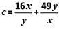 Inequalities CAT Previous Year Questions with Answer PDF