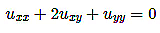 Reduction of Second Order Equation in Canonical Form | Mathematics for Grade 12
