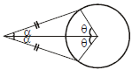 Circles - Conic Sections, Class 11, Mathematics