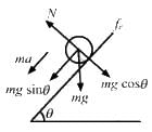 HC Verma Questions and Solutions: Chapter 10: Rotational Mechanics- 1 | HC Verma Solutions - JEE