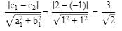 Coordinate Geometry Questions for CAT with Answers PDF